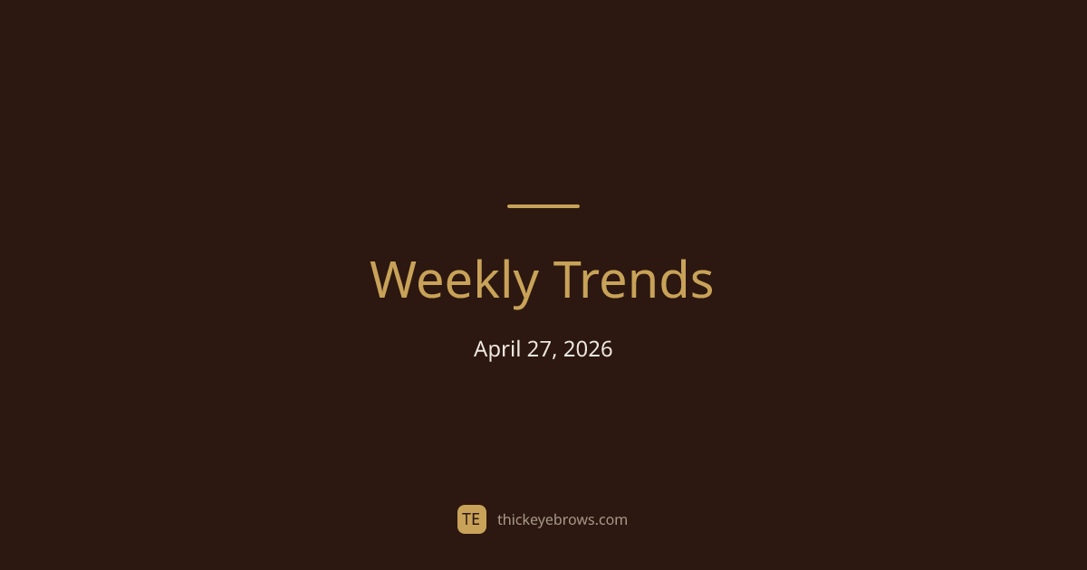 Brow Trends — Week of April 27, 2026 | Thick Eyebrows